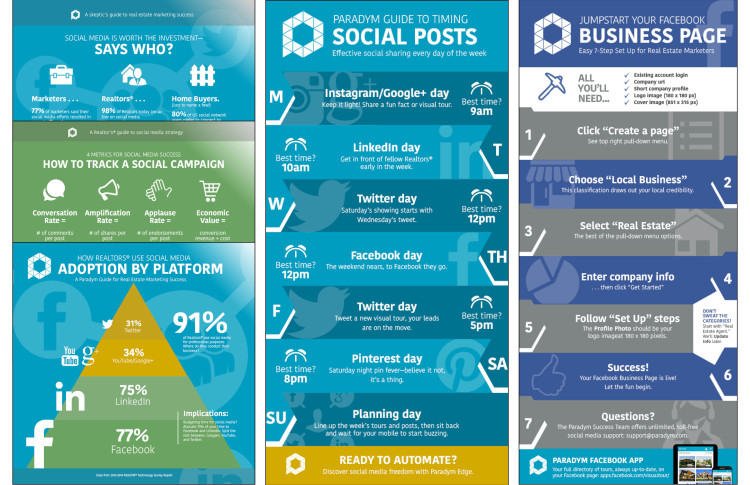 Boggs-infographics